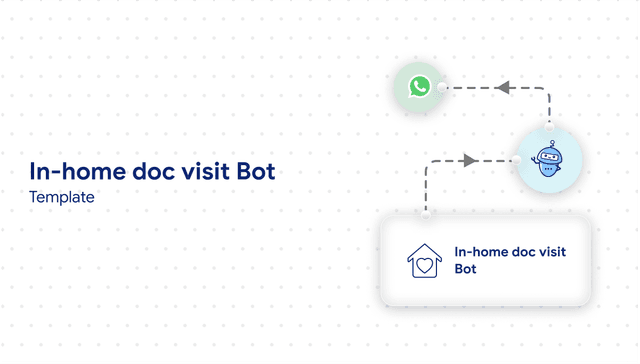 In-home doc visit bot 